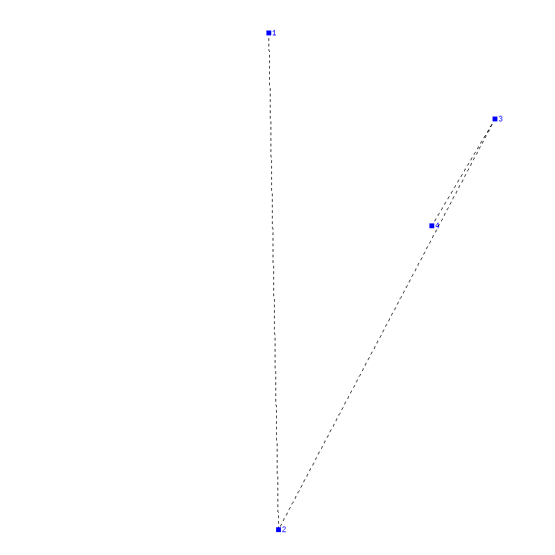 Flugauswertung